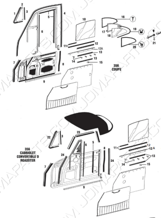 Juntas de puerta y de ventanilla lateral 356