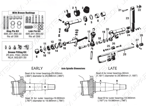 Suspension avant et direction 356