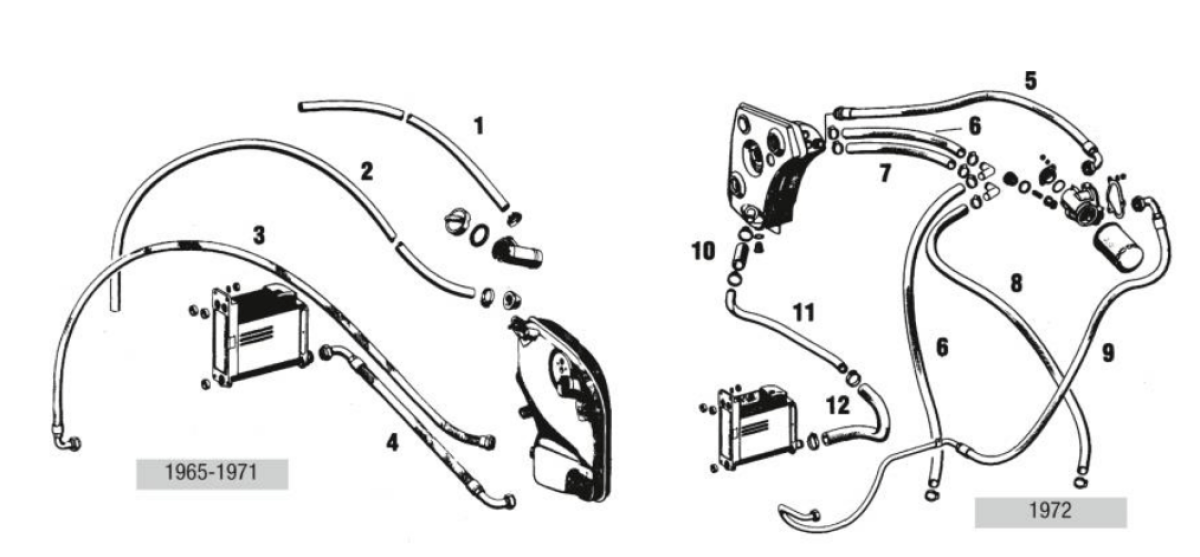 Flexibles, tuyaux & conduites d’huile 911 1965-72